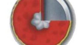 Timeline: الرياضيات