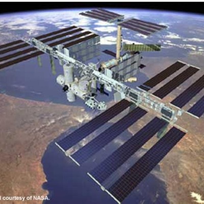 Timeline: International space station