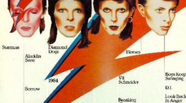 Timeline: David Bowie to Ziggy Stardust