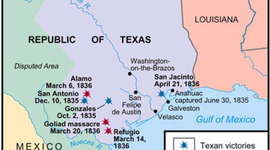 Timeline: The Texas Revolution