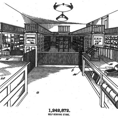 Timeline: Retail Histroy Timeline