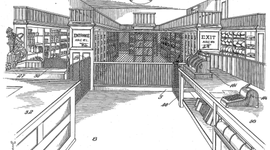 Timeline: Retail Histroy Timeline