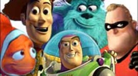 Timeline: Pixar Animation Studios