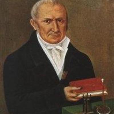 Timeline: Alessandro Volta
