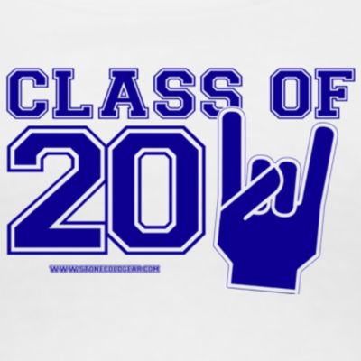 Timeline: 18 Years of My Life