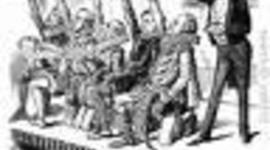 Timeline: THE EVOLUTION OF CONSERVATISM