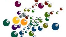 Timeline: Historia de la probabilidad