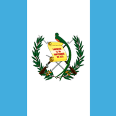 Timeline: Guatemala