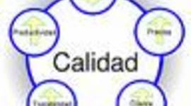 Timeline: Control Total de calidad y mi vida