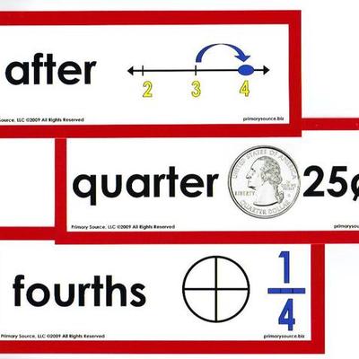 Timeline: 2010 - 2011 Vocabulary Curriculum