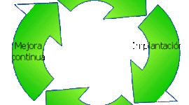 Timeline: HISTORIA DEL CONTROL DE CALIDAD