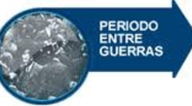 Timeline: Periodo entreguerras