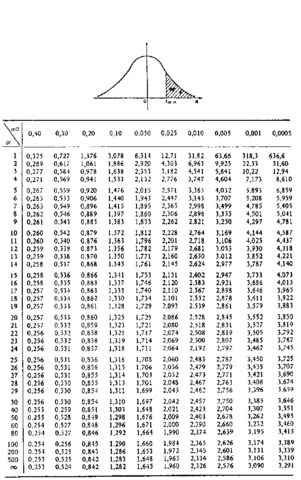 Historia de la Calidad timeline  Timetoast timelines
