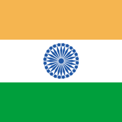 Timeline: Imperialism