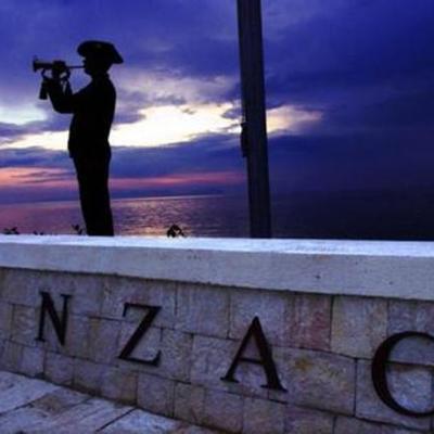 Timeline: Gallipoli