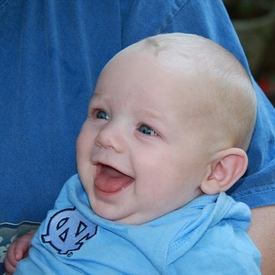 Timeline: All ABout Me