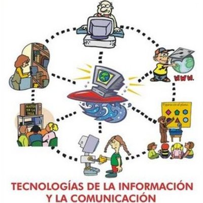 Timeline: Línea de tiempo E-learning