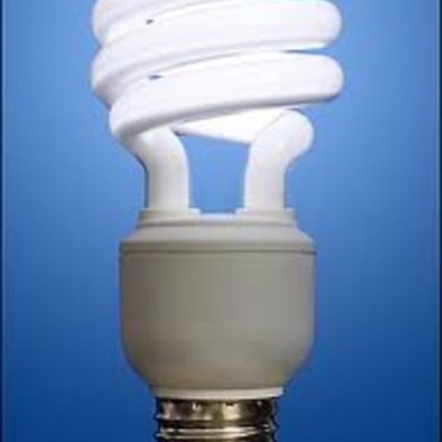 Timeline: The Use of Energy in the U.S. -Through the Years