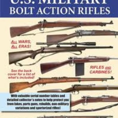 Timeline: History of Firearms By Sam Banda