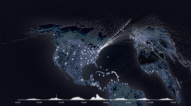 Timeline: History of Energy in the US