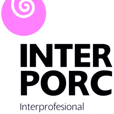 Timeline: ACCIONES INTERPORC