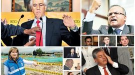 Timeline: Carrusel de la contratación