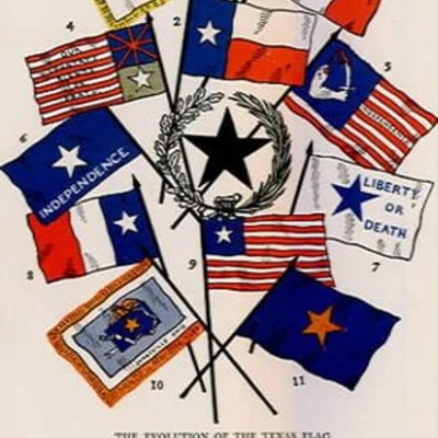 Timeline: Texas Independence Timeline