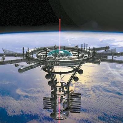 Timeline: future history