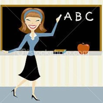 Timeline: My Professional Career