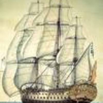 Timeline: Descubrimiento y Conquista de América