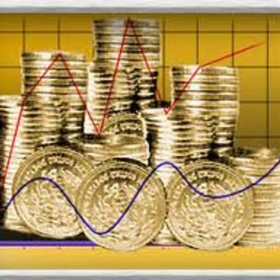 Timeline: EL CAPITALISMO FINANCIERO, aparecen las grandes entidaes bancarias que poco a poco van a interrelacionarse con las industrias, dando lugar a lo que se llama capitalismo financiero.