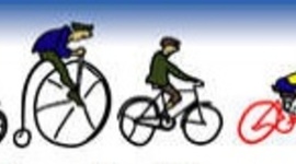 Timeline: The History of Bicycles