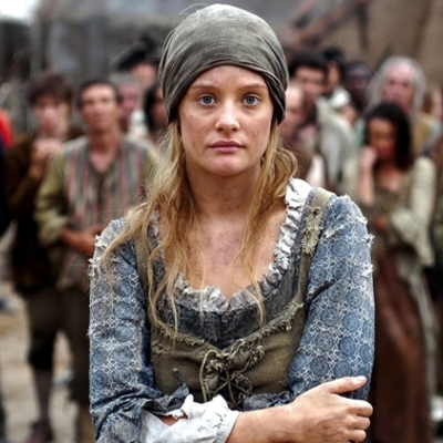 Timeline: Early Settlement