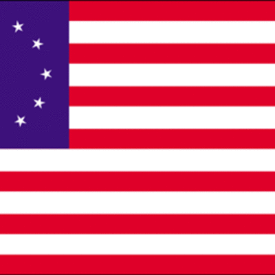 Timeline: The American Revolution