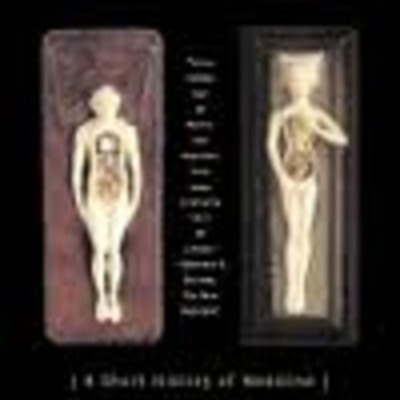 Timeline: Landmarks in the History of Medicine