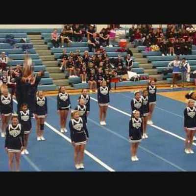 Timeline: All About Me