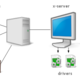 Xserver diagram