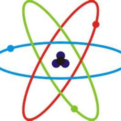 Timeline: History of atomic structure Megan Svoboda