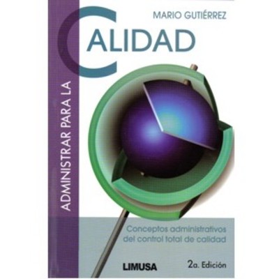 Timeline: Control Total de Calidad