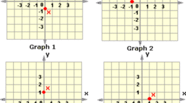 Timeline: Adrienne 2011 School year