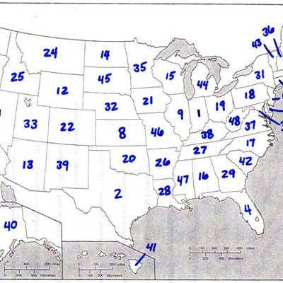 Timeline: chapter 2 timeline