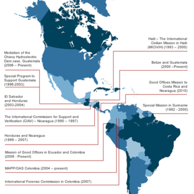 Timeline: Misiones de paz de la OEA