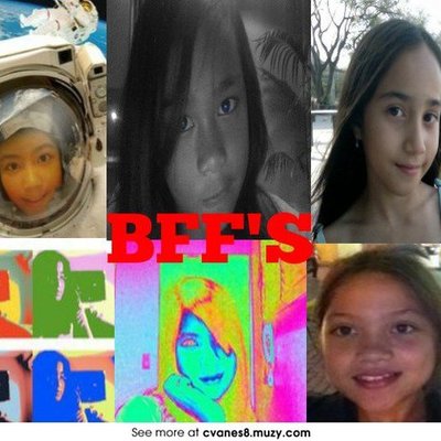 Timeline: Timeline of C Van Es