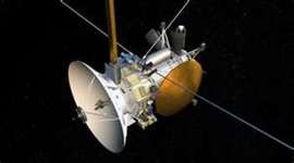 Timeline: Cassini-Huygens Space Mission