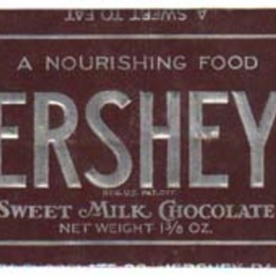 Timeline: Hersheys