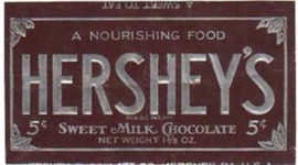 Timeline: Hersheys