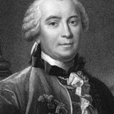 Timeline: Comte de Buffon- Natural Histoty