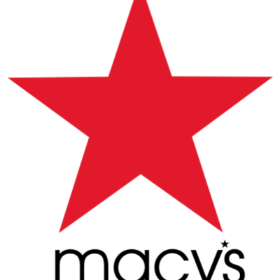 Timeline: Macy's Advertising Time Line