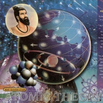 Timeline: Developing Atomic Theory