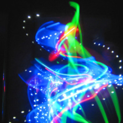 Timeline: Generation Y